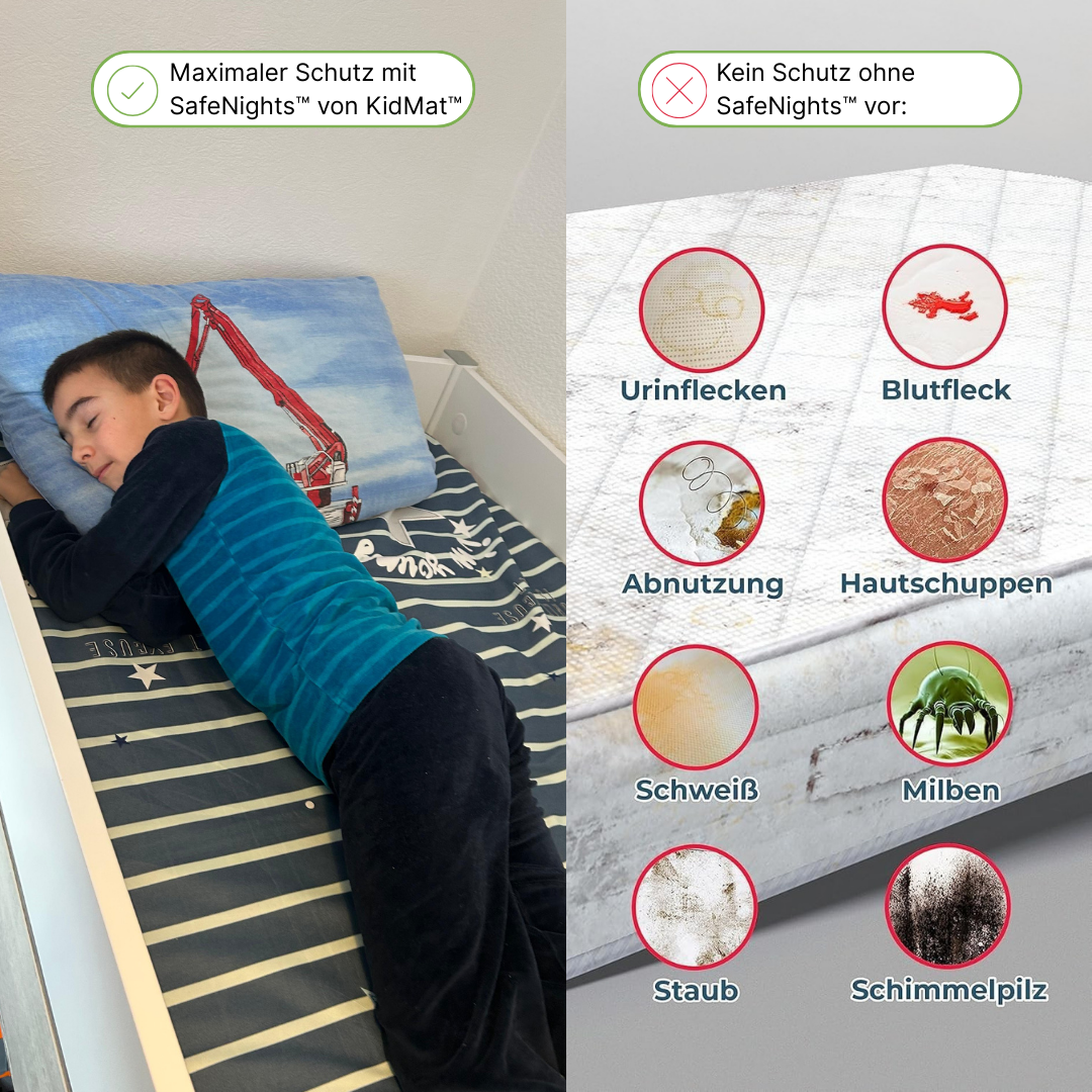 SafeNights™ - Matratzenschutz