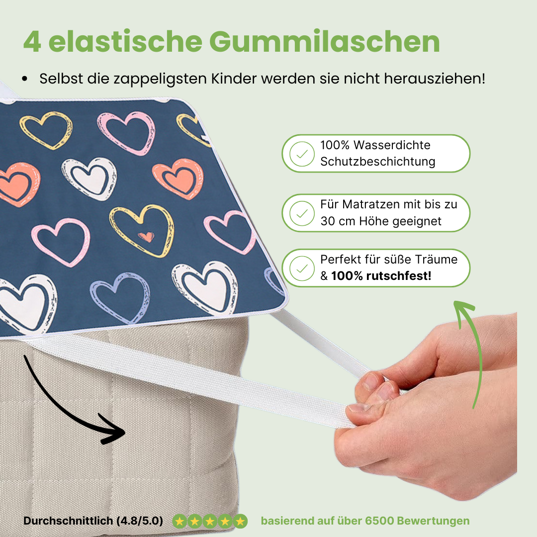 SafeNights™ - Matratzenschutz