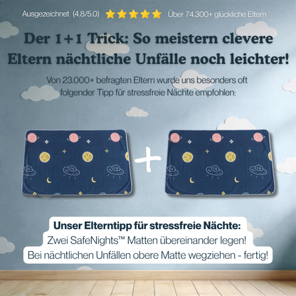 SafeNights™ - Premium Matratzenschutz