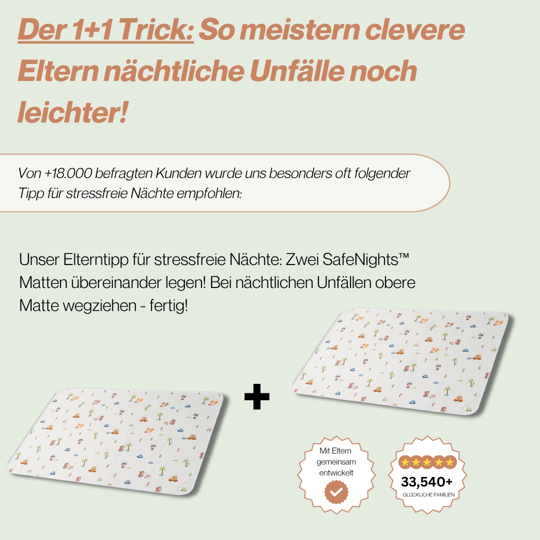 SafeNights™ - Premium Matratzenschutz
