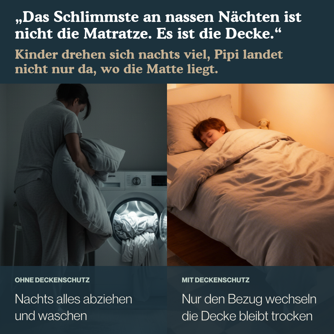Decken- & Kissenschutz – wasserdichter Bezug