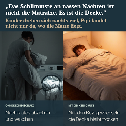 Decken- & Kissenschutz – wasserdichter Bezug