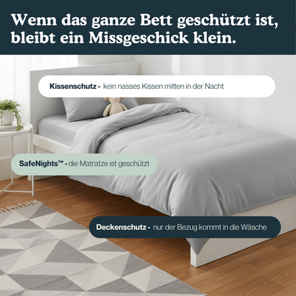 Decken- & Kissenschutz – wasserdichter Bezug
