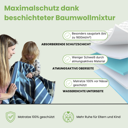 SafeNights™ - Matratzenschutz