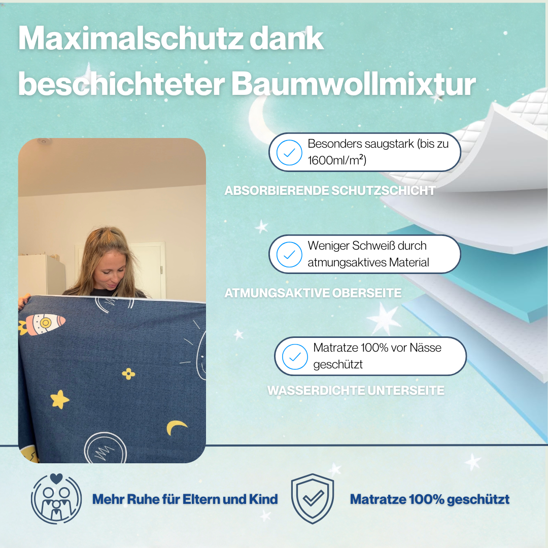 SafeNights™ - Premium Matratzenschutz