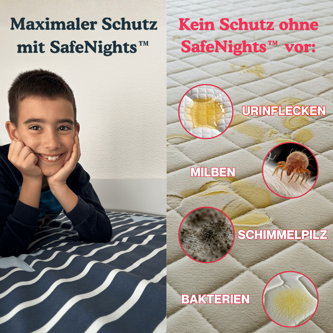 SafeNights™ - Premium Matratzenschutz