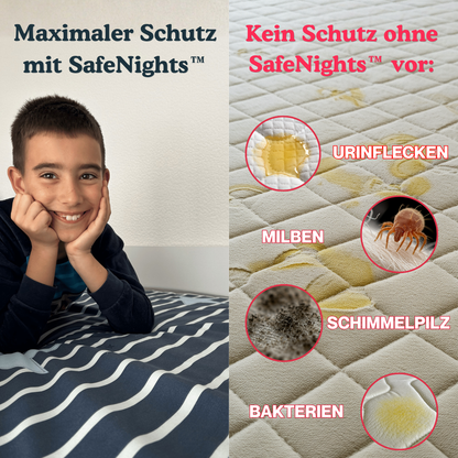 SafeNights™ - Premium Matratzenschutz