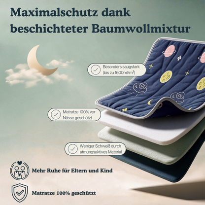SafeNights™ - Premium Matratzenschutz