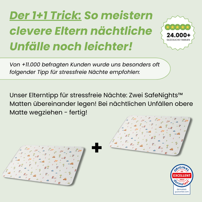 SafeNights™ - Matratzenschutz