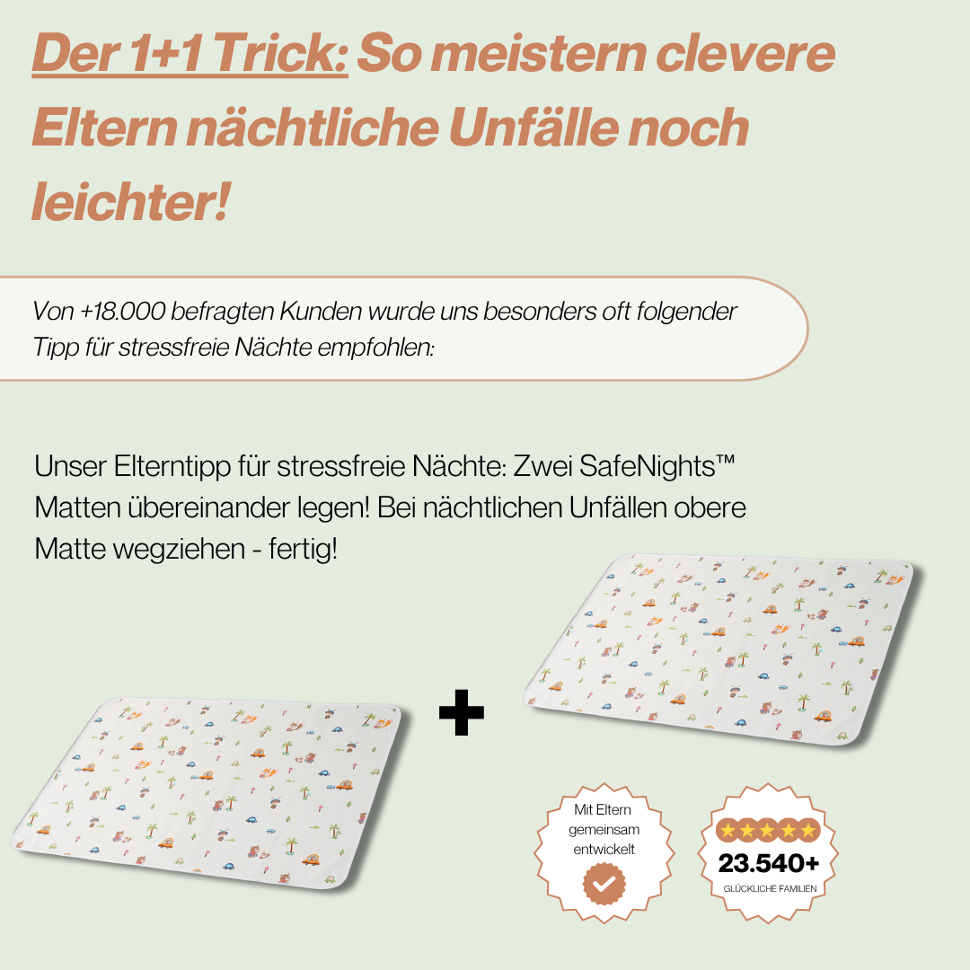 SafeNights™ - Matratzenschutz Premium