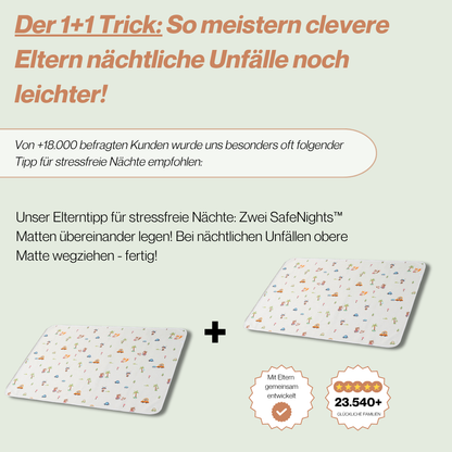SafeNights™ - Matratzenschutz Premium