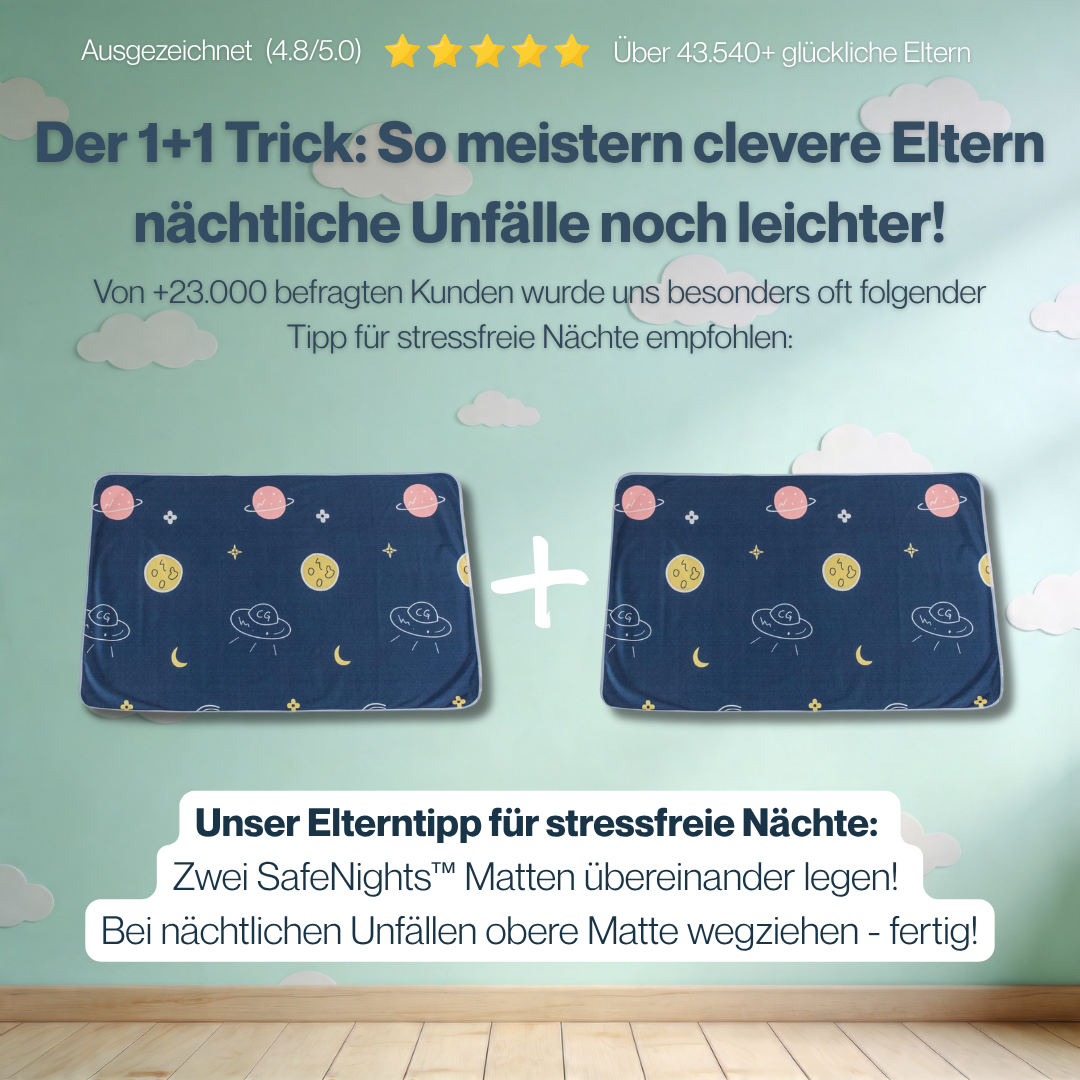 SafeNights™ - Premium Matratzenschutz