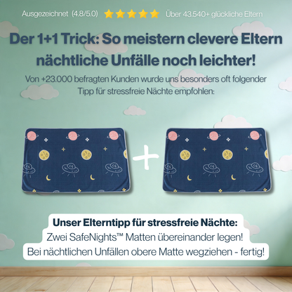 SafeNights™ - Premium Matratzenschutz