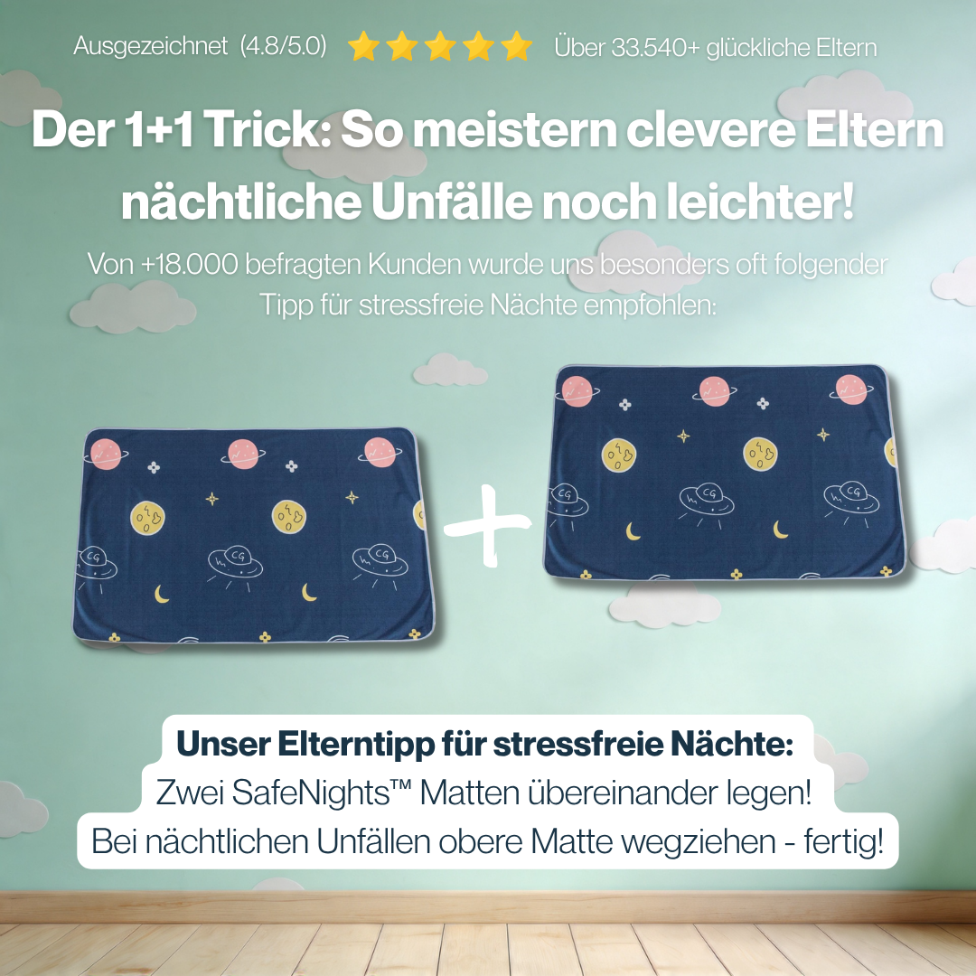 SafeNights™ - Premium Matratzenschutz