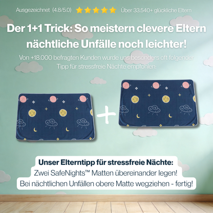 SafeNights™ - Premium Matratzenschutz