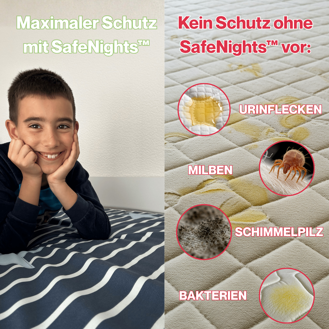 SafeNights™ - Premium Matratzenschutz