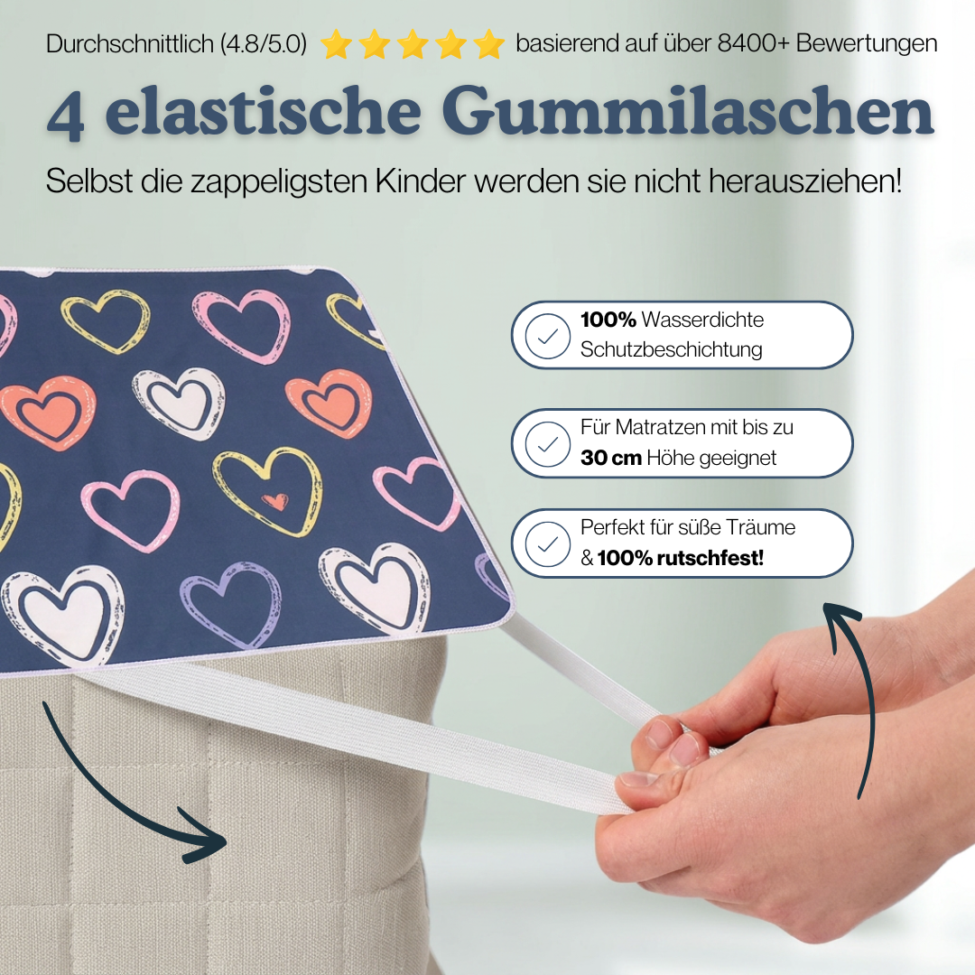SafeNights™ - Premium Matratzenschutz
