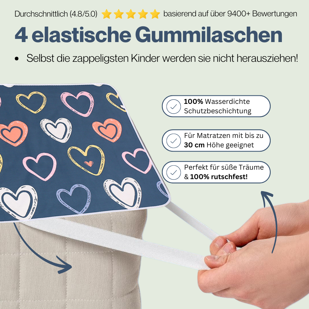 SafeNights™ - Premium Matratzenschutz