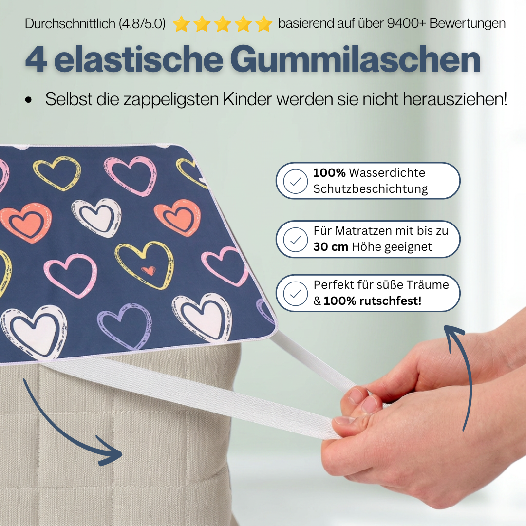 SafeNights™ - Premium Matratzenschutz