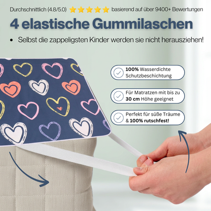 SafeNights™ - Premium Matratzenschutz