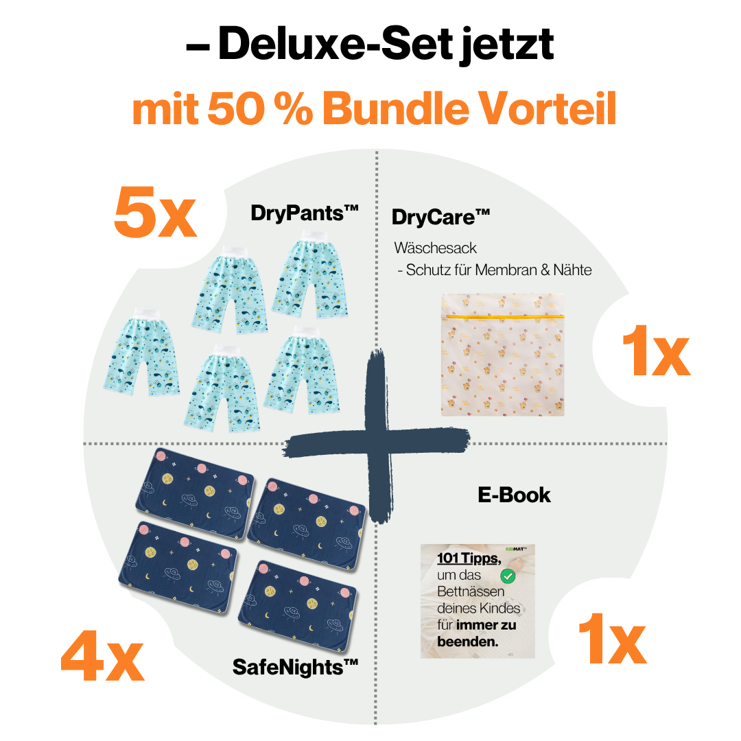 Trockenwerden -  Deluxe Bundle