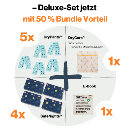 Trockenwerden -  Deluxe Bundle