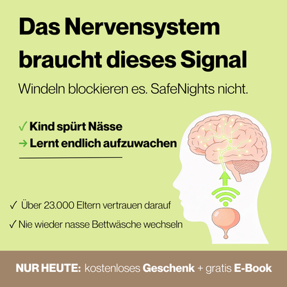 SafeNights™ - Premium Matratzenschutz